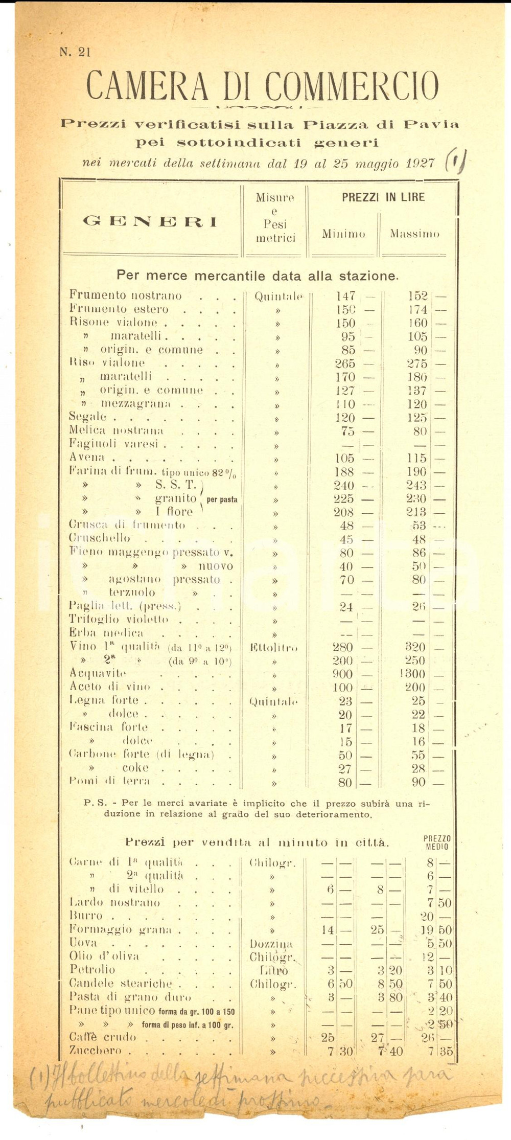 Documento originale, autentico 1927 PAVIA Camera di Commercio  Prezzi di mercato per cereali e alimentari 1
