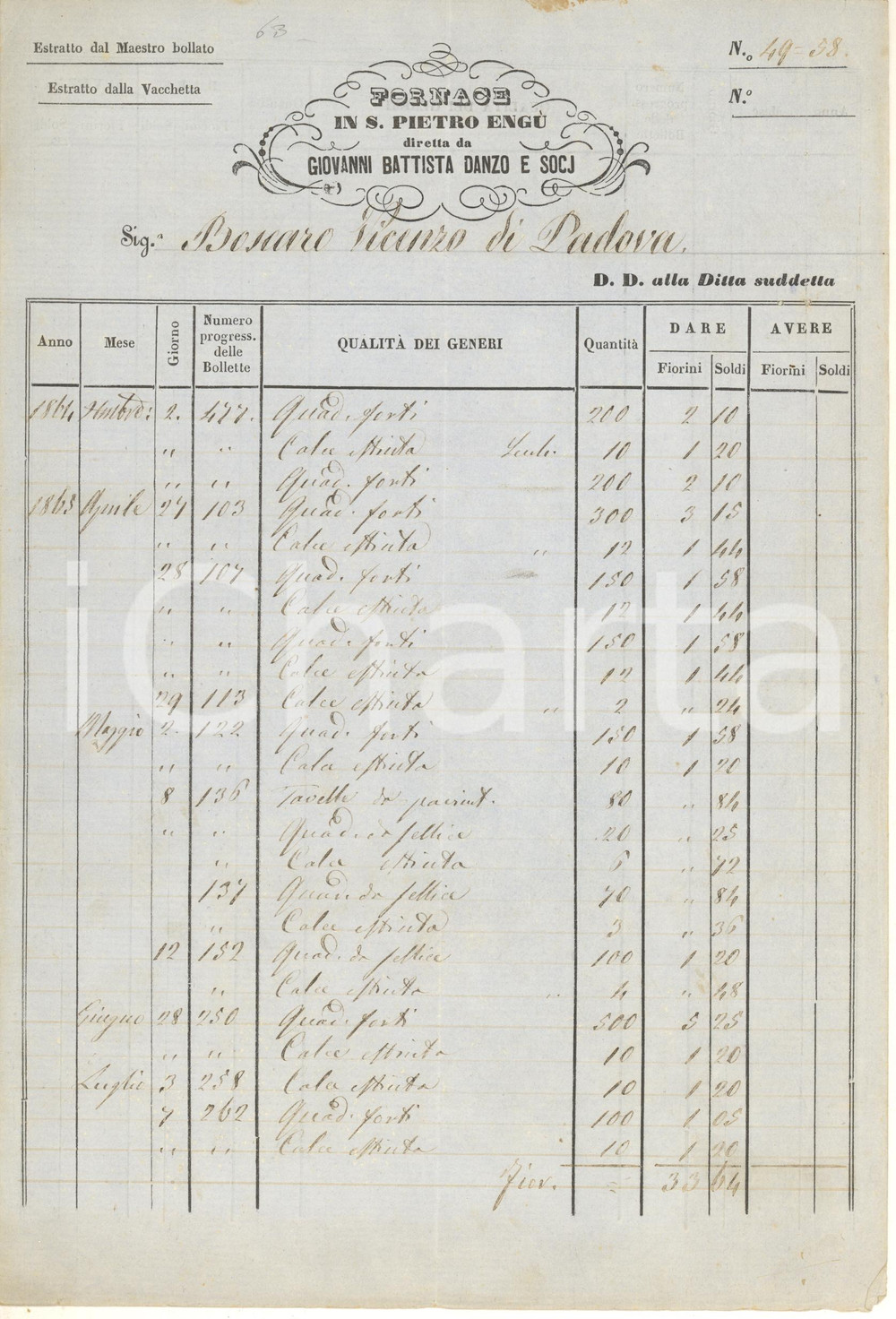 Documento originale, autentico 1865 SAN PIETRO IN GU PD Fornace Giovanni Battista DANZO e Soci  Fattura 1