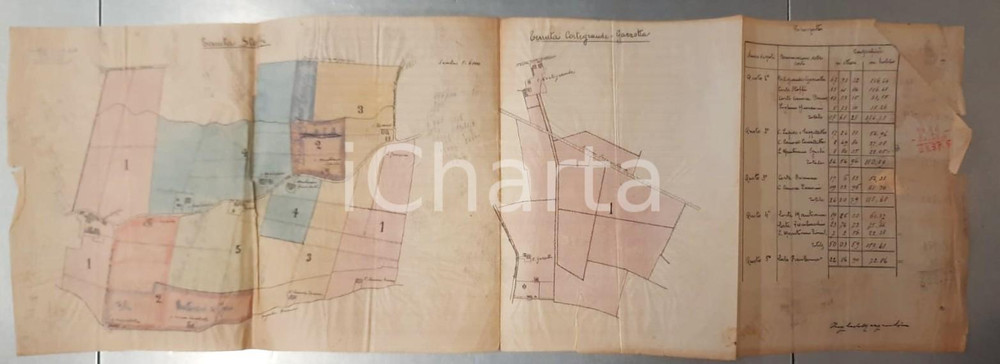 Mappa, planimetria storica 1930 ca Area di MANTOVA  Tenuta STOFFI /CORTEGRANDE  Planimetria 1