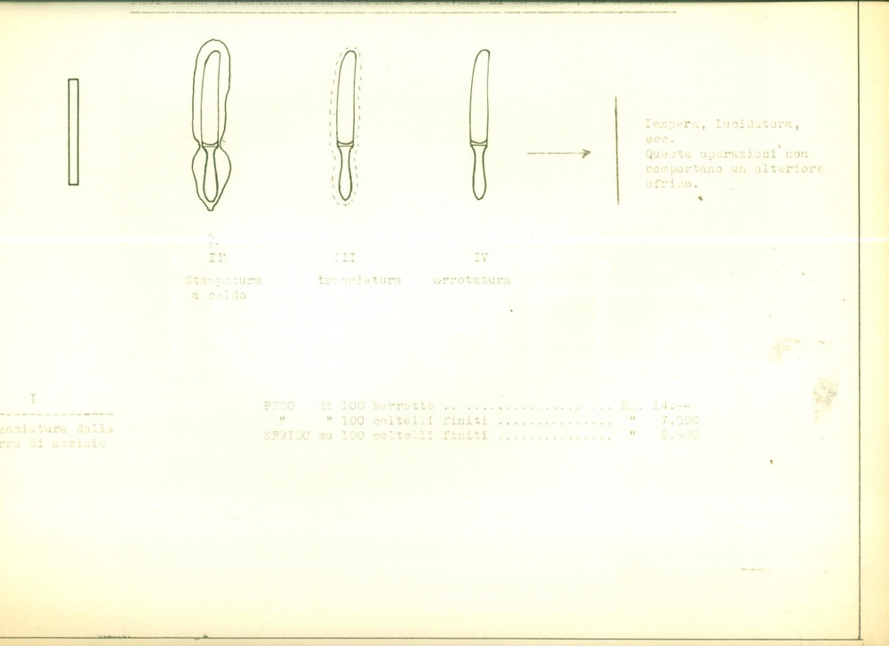 Documento originale, autentico 1954 CASLINO D ERBA Coltellerie Riunite CASLINO MANIAGO Coltello tavola Scheda 1
