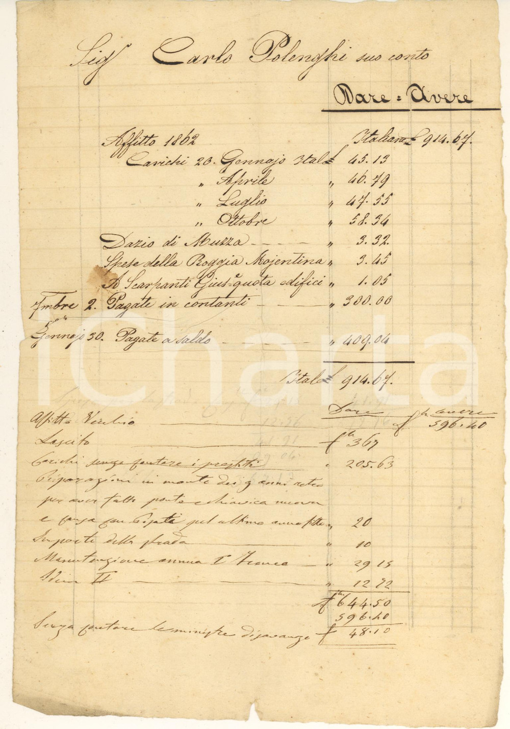 Documento originale, autentico 1862 SAN FIORANO Bilancio Carlo Bassiano POLENGHI  Conto manoscritto spese 1