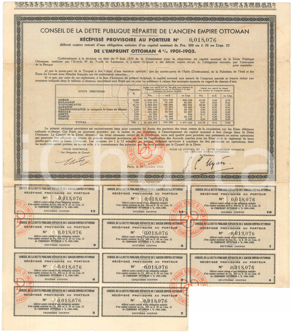 Oggetto da collezione cartaceo 1933 Conseil dette publique ANCIEN EMPIRE OTTOMAN Récépissé provisoire 5 1
