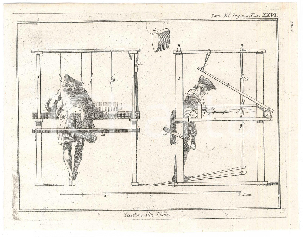 Stampa, bozzetto originale 1800 ca LO SPETTACOLO DELLA NATURA  Tessitore alla piana Tav. XXVI 1
