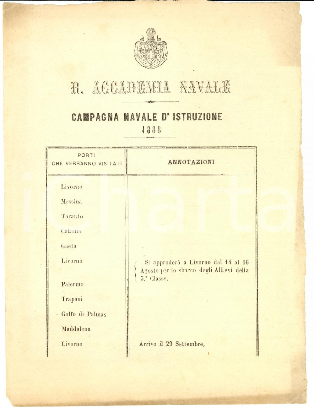 Documento originale, autentico 1888 LIVORNO Regia ACCADEMIA NAVALE Campagna navale allievi 1