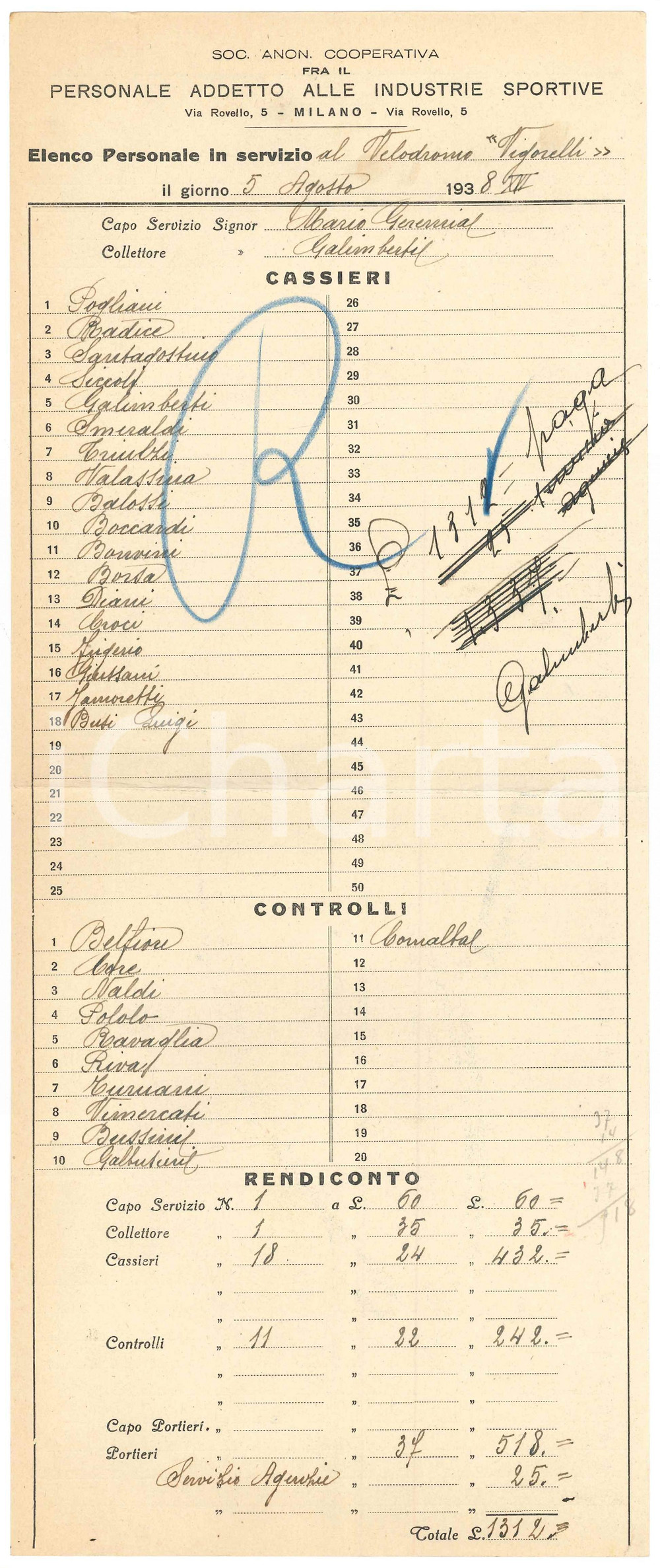 Documento originale, autentico 1938 CICLISMO MILANO Velodromo VIGORELLI Personale in servizio  Cassieri 2 1