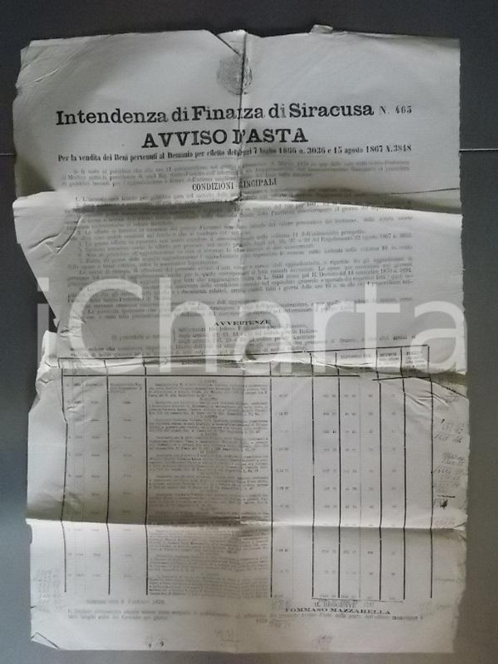 Documento originale, autentico 1879 GIARRATANA Avviso asta beni immobili e seminerii Manifesto DANNEGGIATO 1 1