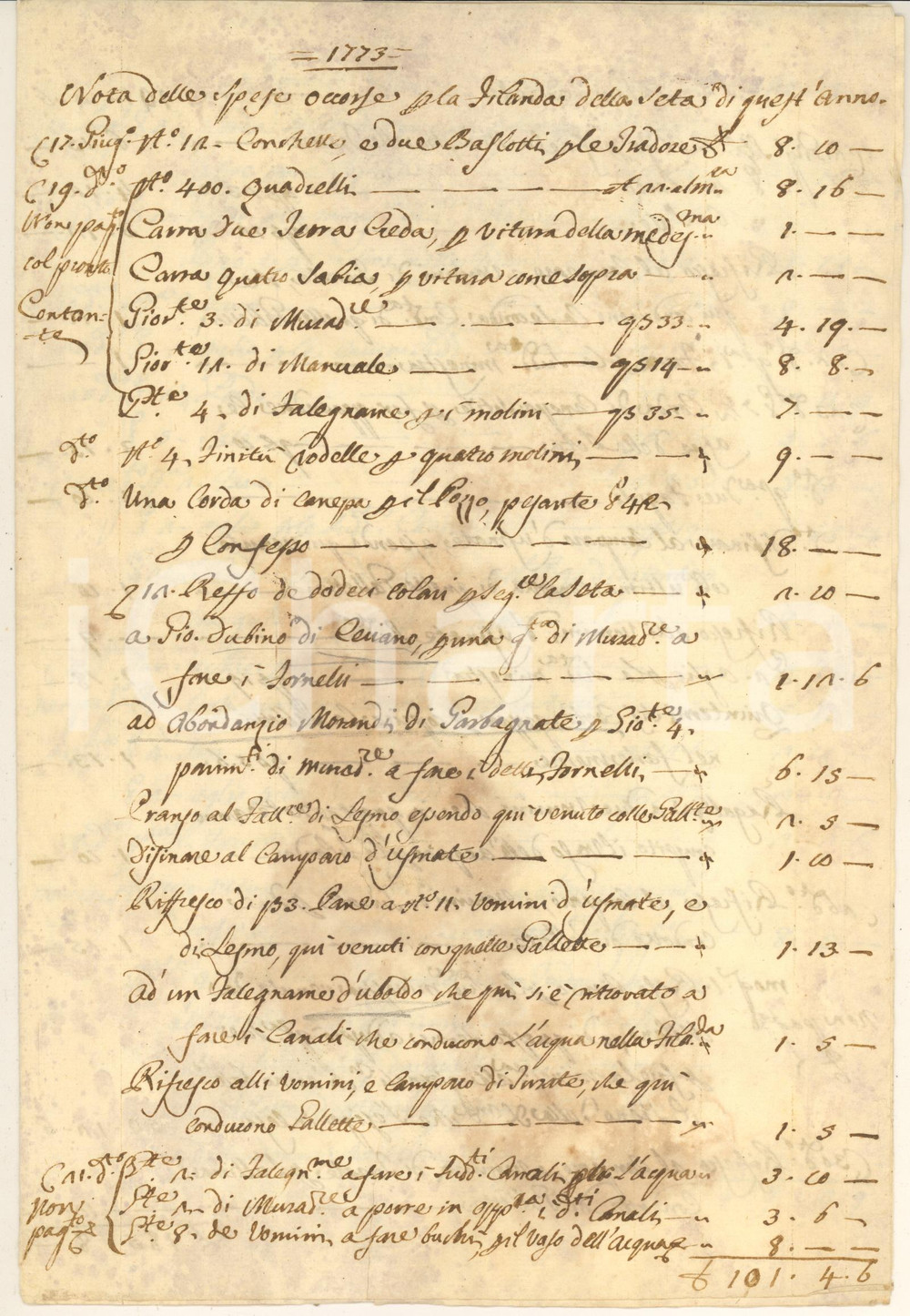 Documento originale, autentico 1773 Area di MILANO  Nota spese annuali per la filanda della seta  Manoscritto 1
