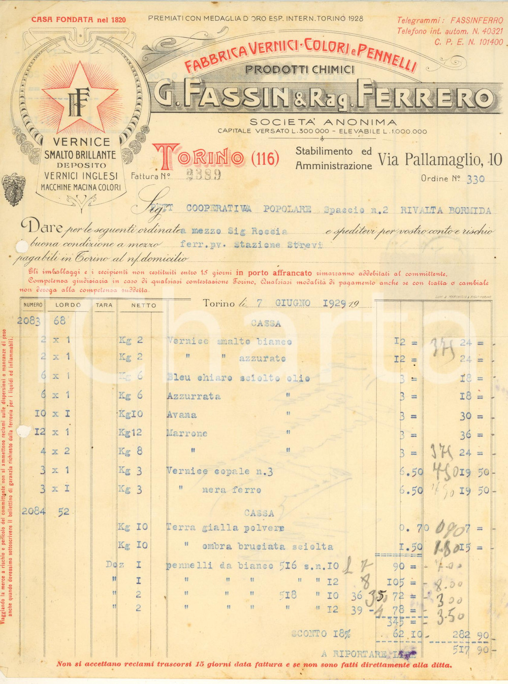 Documento originale, autentico 1929 TORINO Giuseppe FASSIN & Ragioniere FERRERO Fabbrica vernici Fattura 1