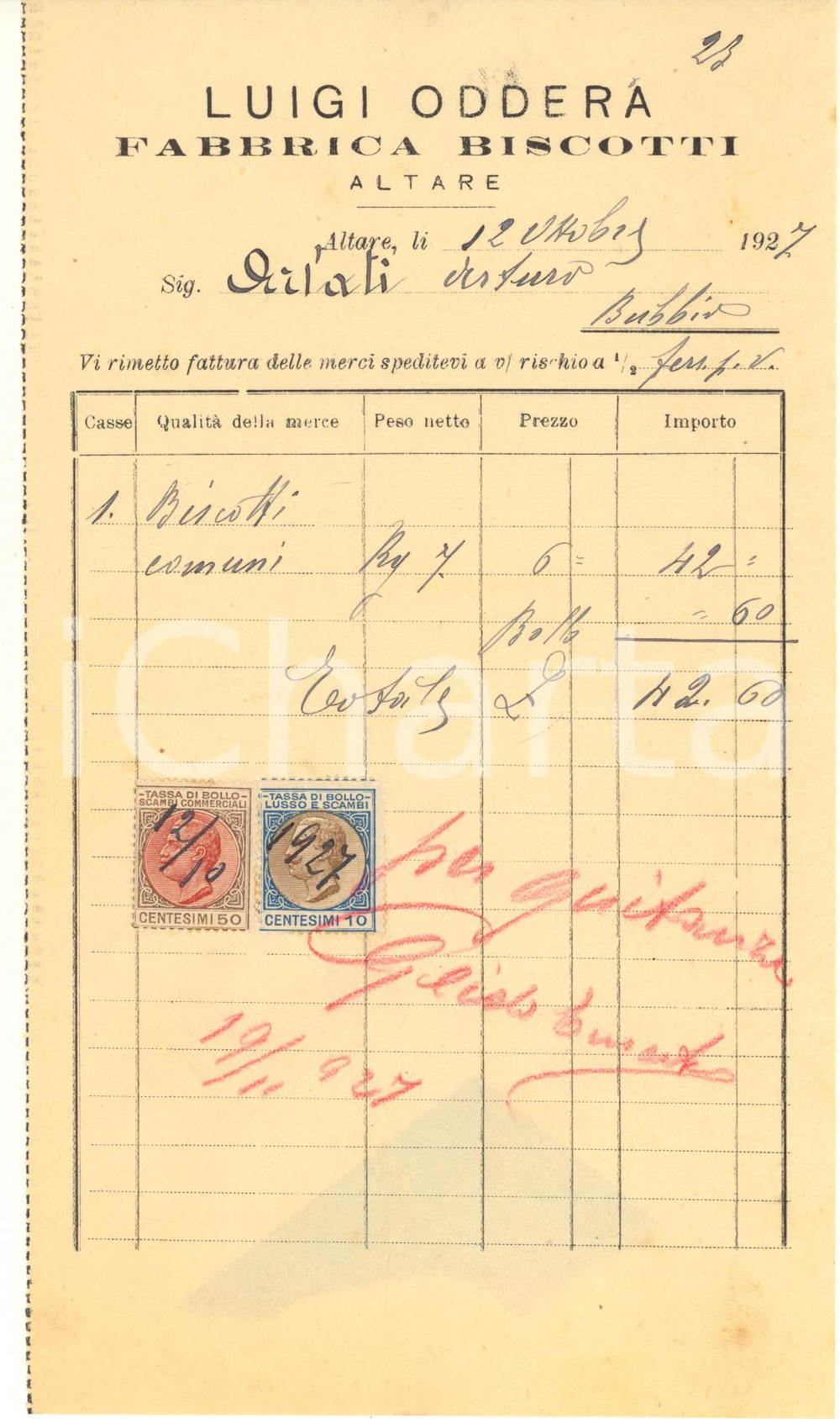 Documento originale, autentico 1927 ALTARE SV Luigi ODDERA  Fabbrica biscotti Fattura intestata 1