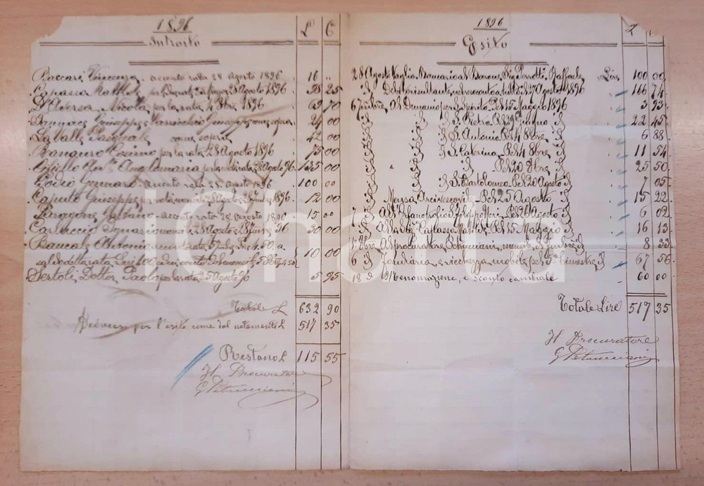 Documento originale, autentico 1896 BENEVENTO Resoconto contabile barone Raffaele PERROTTI *Manoscritto 1