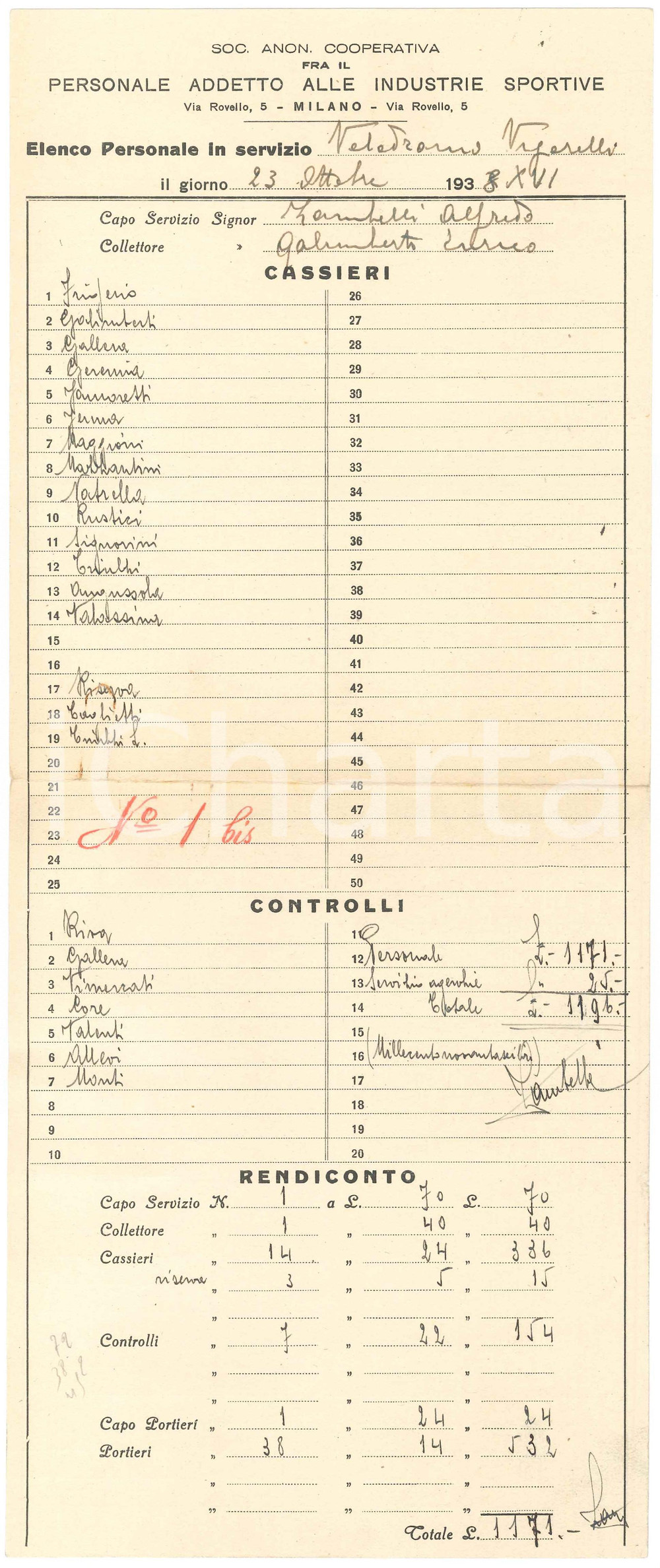 Documento originale, autentico 1940 CICLISMO MILANO Velodromo VIGORELLI  Personale in servizio  Cassieri 2 1