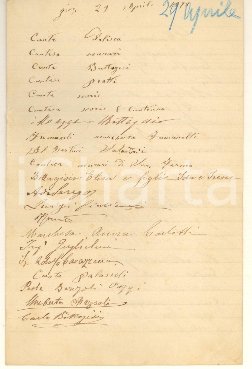 Autografo originale 29 Aprile 1898 VERONA Autorità e nobiltà locale  Lista 64 firme AUTOGRAFE 1