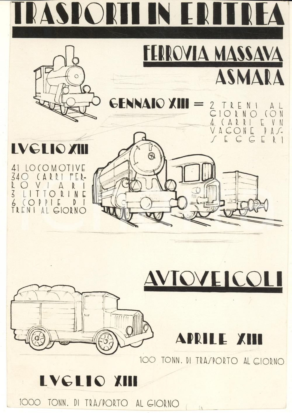Fotografia d epoca originale 1935 AFRICA ORIENTALE ITALIANA Trasporti in Eritrea Foto manifestino 13x18 cm 1