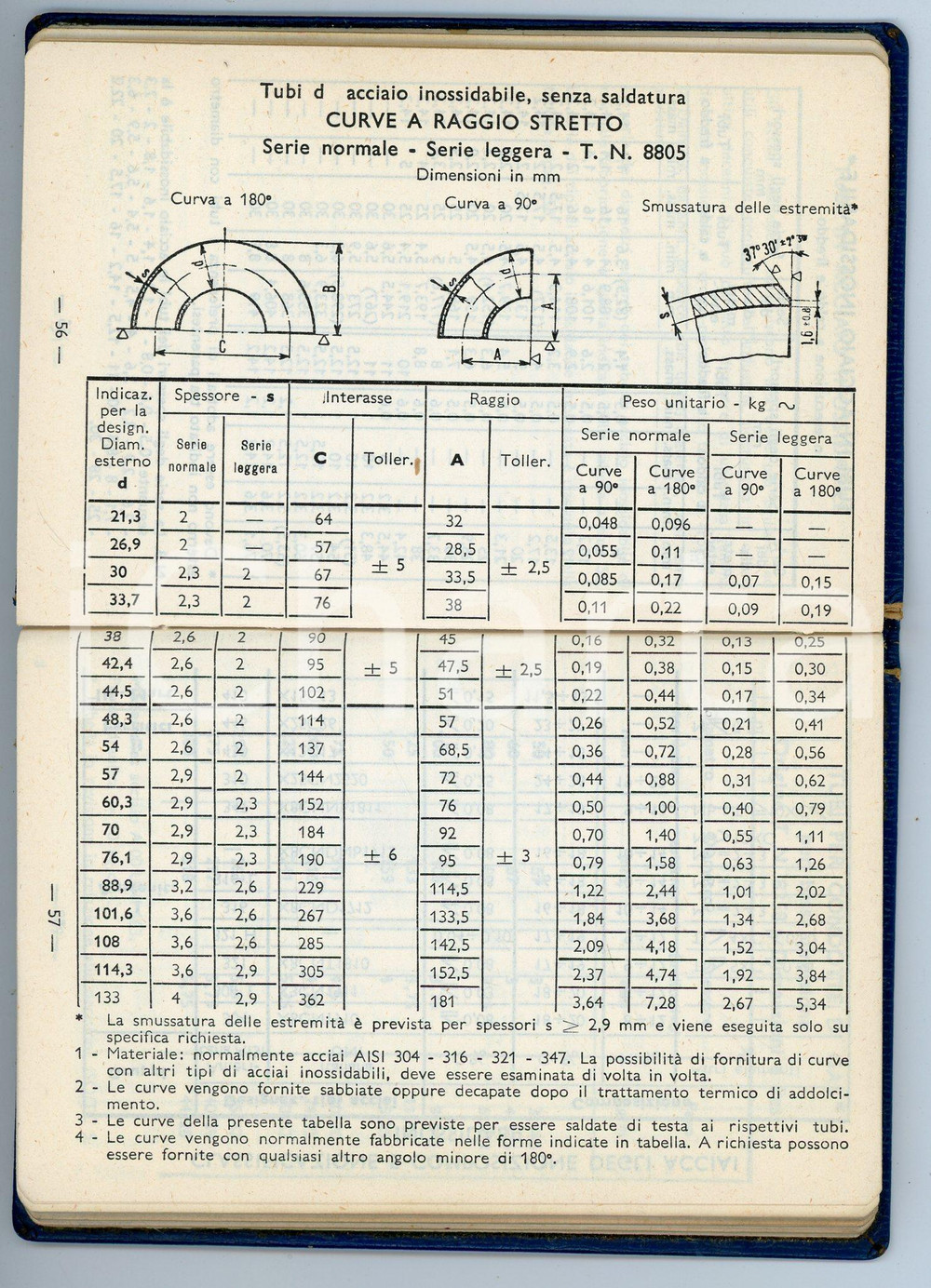 Materiale pubblicitario d’epoca 1955 ca MILANO Tubi di acciaio DALMINE Catalogo 148 pagg. 1
