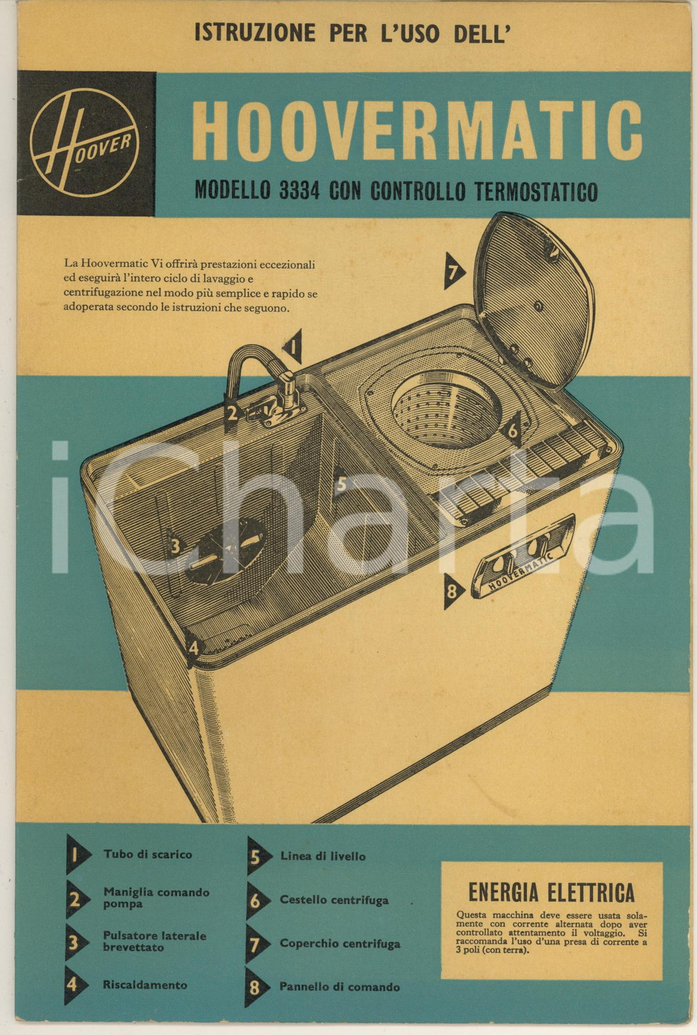 Materiale pubblicitario d’epoca 1961 Ditta HHOVER UK Lavatrice HOOVERMATIC 3334  Pieghevole istruzioni 1