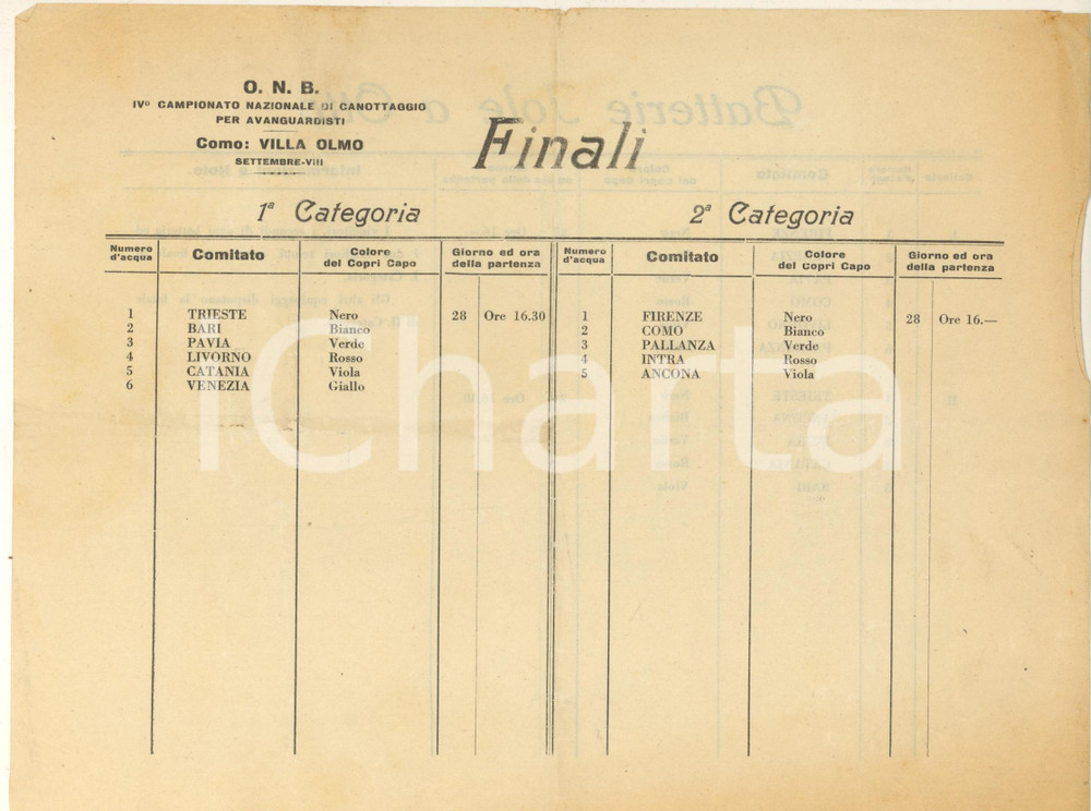 Documento originale, autentico 1930 COMO Villa OLMO  ONB Canottaggio avanguardisti  Tabella finali  Jole 8 1