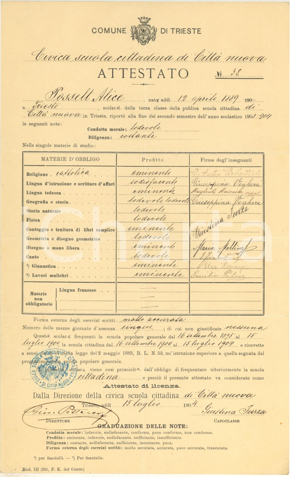Documento originale, autentico 1904 TRIESTE Civica Scuola Cittadina di Città Nuova  Attestato Alice POSSELT 1