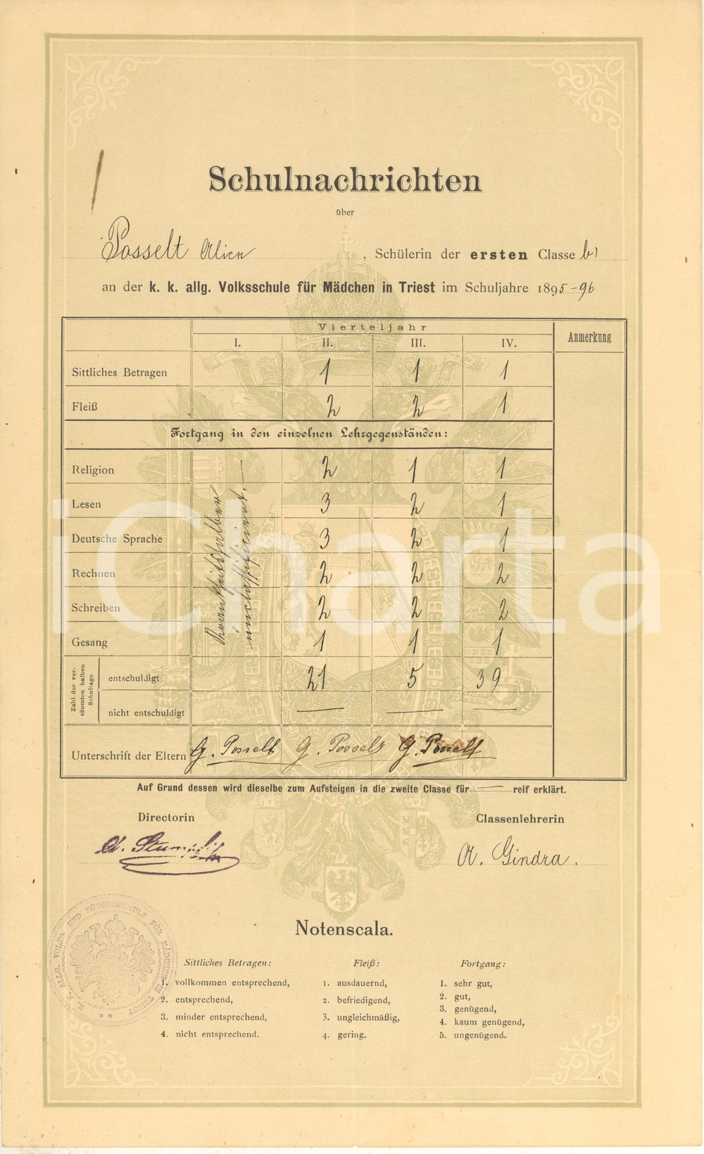 Documento originale, autentico 1896 TRIESTE Scuola Elementare femminile/ Volksschule Mädchen  Pagella POSSELT 1