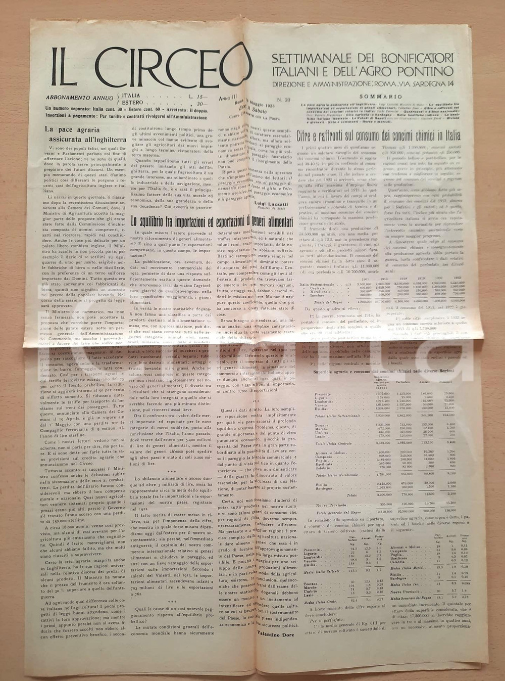 Giornale, rivista storica 1923 IL CIRCEO Concimi chimici in Italia  Giornale bonifiche AGRO PONTINO 1