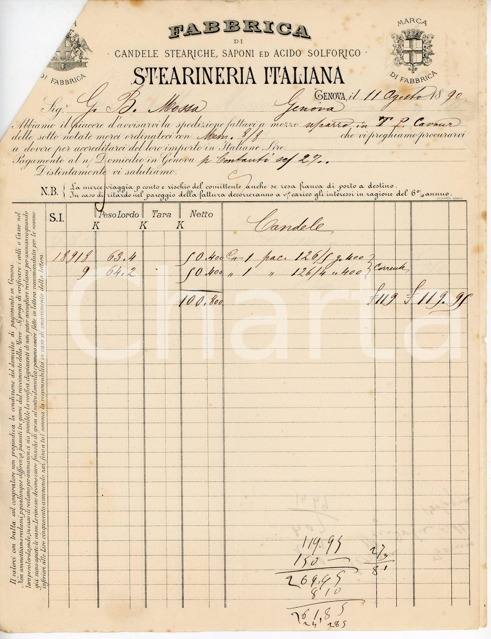 Documento originale, autentico 1890 GENOVA Fabbrica di candele STEARERIA ITALIANA Fattura con ricevuta 1