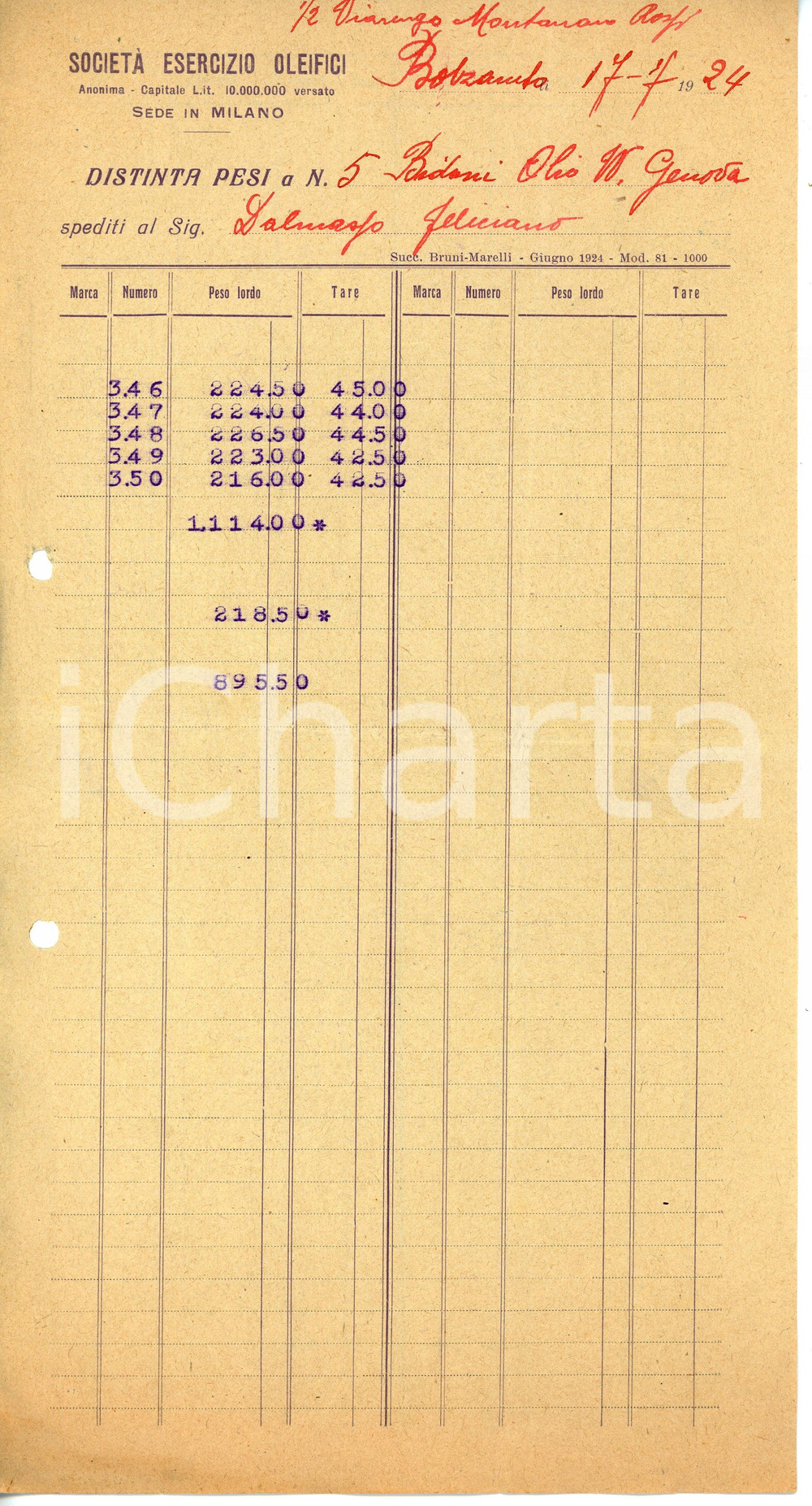 Documento originale, autentico 1924 MILANO Società Esercizio Oleifici  Distinta pesi per 5 barili d olio 1