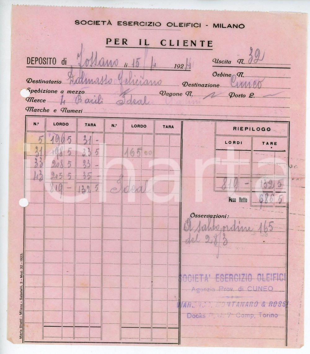 Documento originale, autentico 1924 FOSSANO Società Esercizio Oleifici  Bolla di trasporto barili d olio IDEAL 1