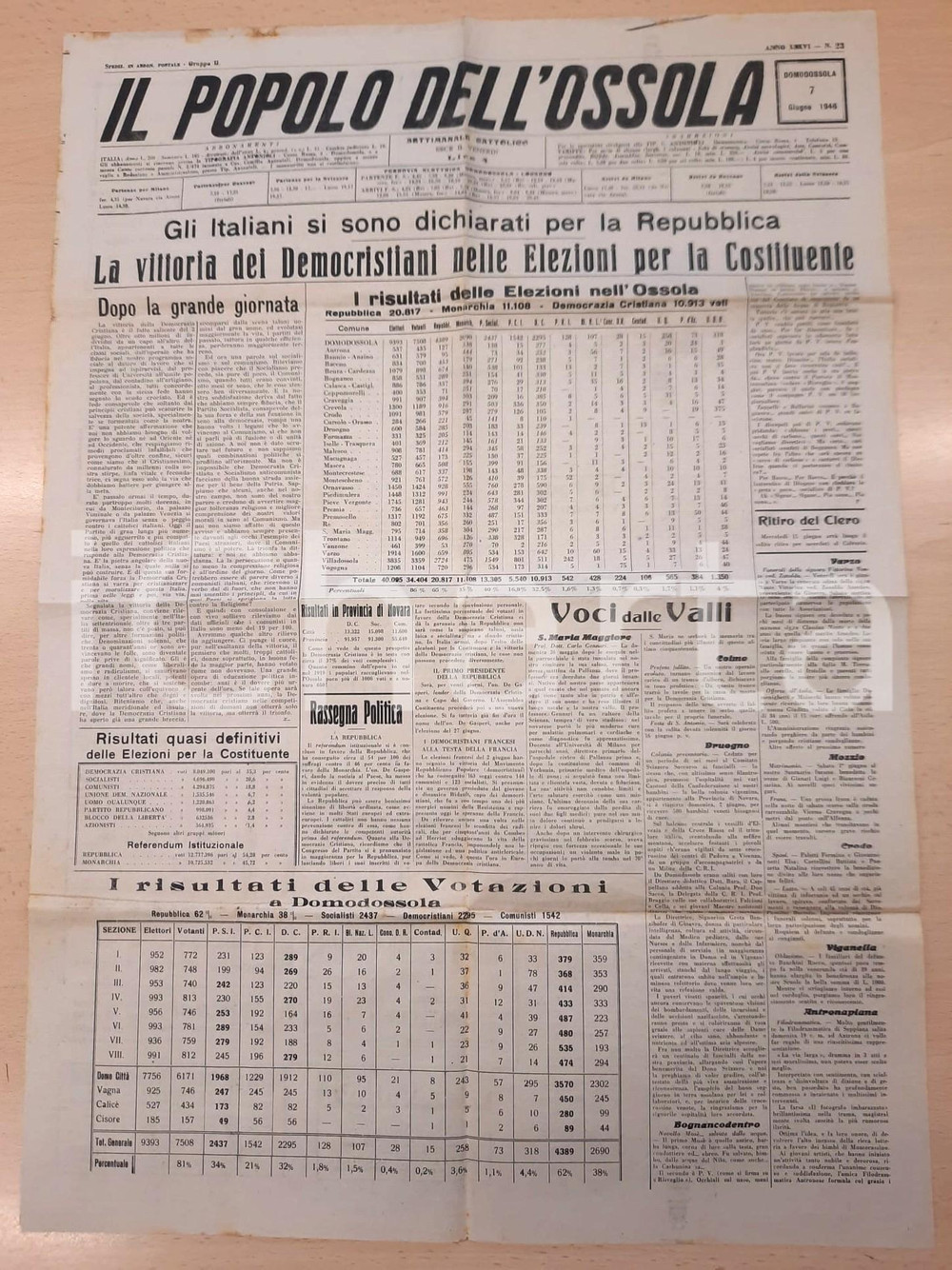 Giornale, rivista storica 1946 IL POPOLO DELL OSSOLA Italiani votano repubblica al referendum Giornale 1