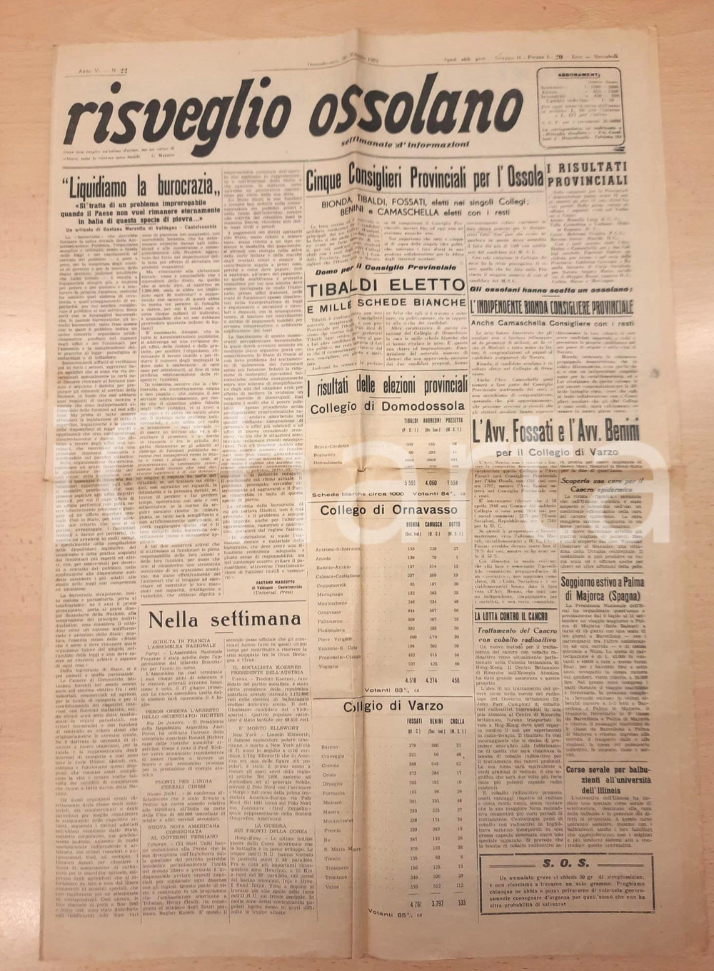Giornale, rivista storica 1946 RISVEGLIO OSSOLANO La DC a Domodossola con l aiuto di fascisti e religiosi 1