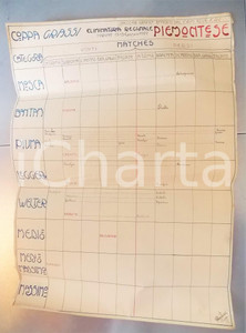 1920 TORINO PUGILATO Coppa GRASSI Eliminatoria regionale piemontese - Manifesto