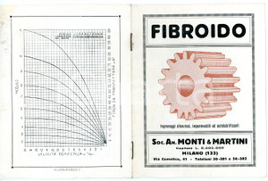 1935 ca MILANO Via Comelico - MONTI & MARTINI *Opuscolo pubblicitario FIBROIDO