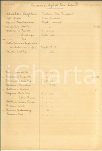 1922 FERROVIA SANGRITANA Concessioni biglietti ferrovie secondarie - 8 pp