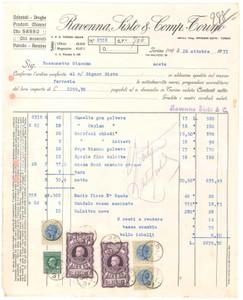 1931 TORINO Via Saluzzo 88 - RAVENNA SISTO & Comp. Coloniali Droghe *Fattura (4)