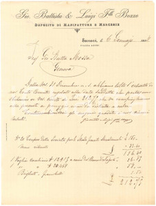 1898 SASSARI Piazza AZUNI - Giovanni Battista e Luigi BOZZO Manifatture *Lettera