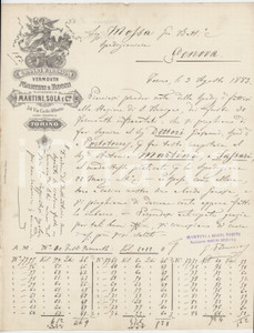 1883 TORINO Fabbrica vermouth MARTINI & ROSSI *Lettera commerciale fusti