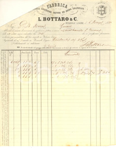 1880 RIVAROLO LIGURE Fabbrica L. BOTTARO Candele steariche e saponi - Fattura