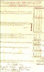 Documento originale, autentico 1782 FIRENZE Gioielli ad Agnolo PANDOLFINI per nozze con Cassandra FEDERIGHI 1