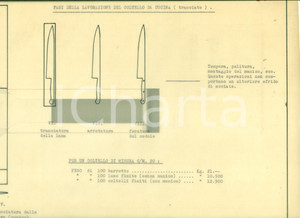 Documento originale, autentico 1954 CASLINO D ERBA Coltellerie Riunite CASLINO MANIAGO Coltello acciaio LUCIDO 1