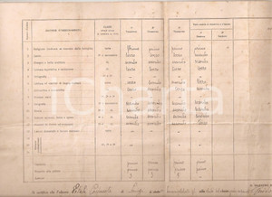 Oggetto da collezione cartaceo 1927 SERRUNGARINA PU Pagella di Costante VITALI Scuola elementare 1