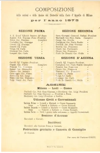 Documento originale, autentico 1873 MILANO Composizione Assise del Distretto della CORTE D APPELLO 1