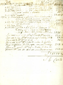 Documento originale, autentico 1796 BRESCIA Giovanni Pietro BORGHETTI acquista sete cremonesi Documento 1