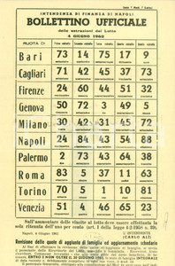 Documento originale, autentico 1962 NAPOLI Bollettino ufficiale estrazioni del Lotto Locandina 1