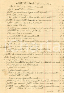Oggetto da collezione cartaceo 1904 BORGORATTO AL Conto droghiere e sellaio Giovanni ROSSINI Manoscritto 1