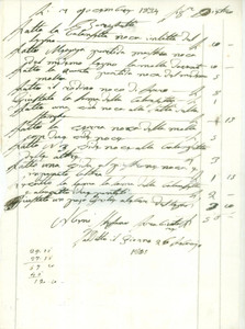 Documento originale, autentico 1834 BRESCIA Conto lavori di carpenteria per Pietro BORGHETTI Documento 1