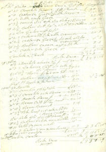 Documento originale, autentico 1773 BRESCIA Conto lavori di sartoria per Pietro METELLI Fattura manoscritta 1