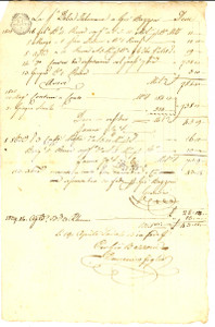 Documento originale, autentico 1810 ca MILANO Conto del droghiere Giovanni BAZZONI a Delia TALAMONI Manoscritto 1