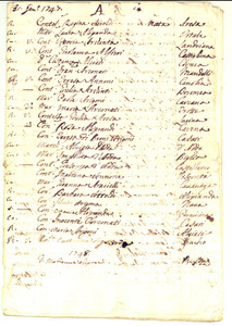 Documento originale, autentico 1747 MILANO Elenco delle nobildonne cittadine 300 nomi RARISSIMO 1