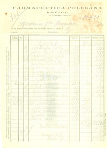 Documento originale, autentico 1925 ROVIGO Farmaceutica Polesana Fattura manoscritta DANNEGGIATA 1