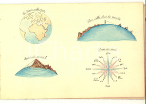 Stampa, bozzetto originale 1890 ca Giuseppe FORNARA Album con 9 disegni di ASTRONOMIA e SCIENZE A MANO 1