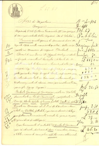 Documento originale, autentico 1904 DEROVERE CR Giovanni ARIBERTI affitta parte campo ai fratelli SCAETTI 1