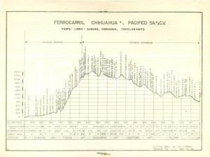Mappa, planimetria storica 1968 CHIHUAHUA MESSICO Ferrocarril Linea OJINAGA TOPOLOBAMBO Mappa 1